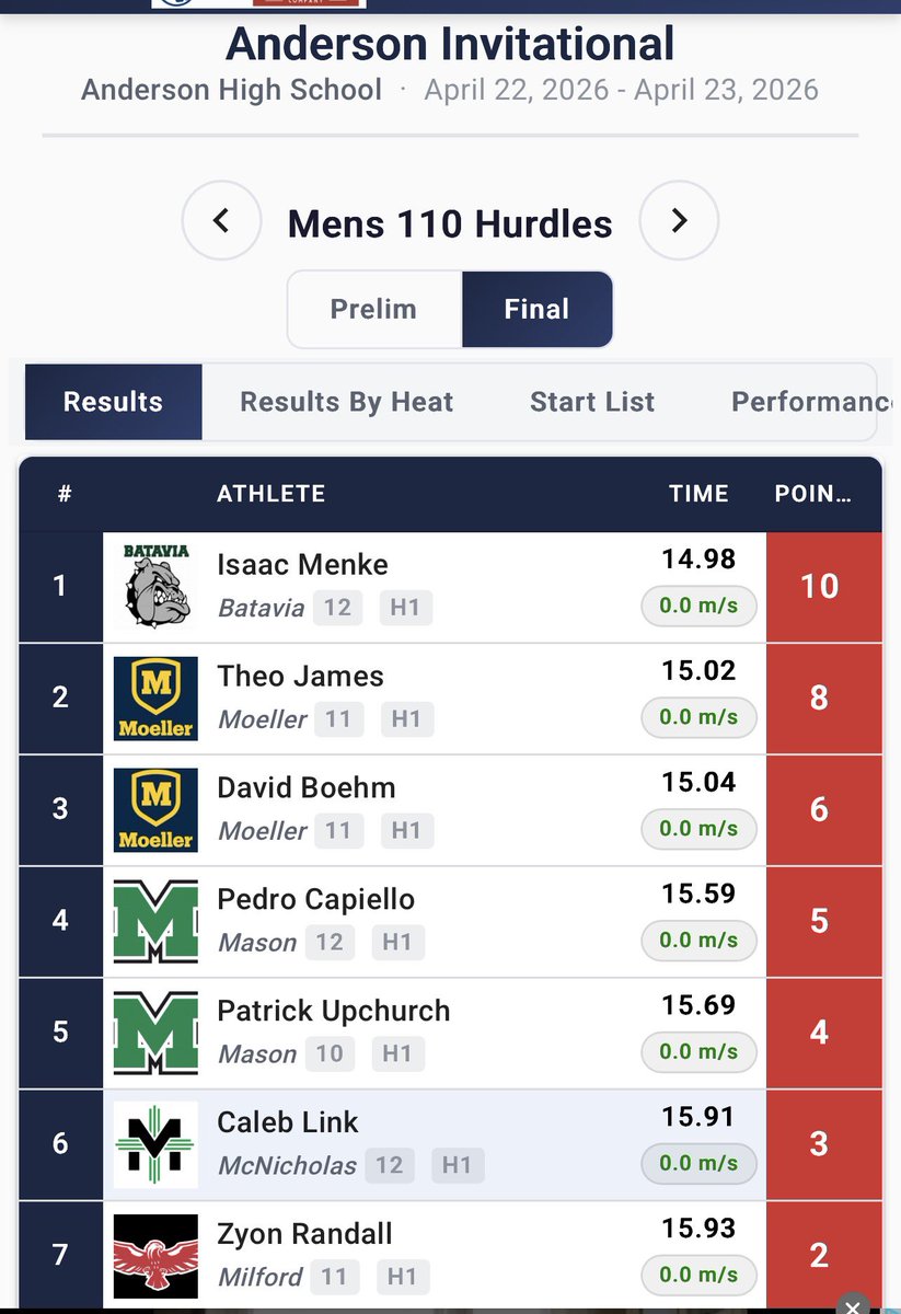 Frank Russo tweet media