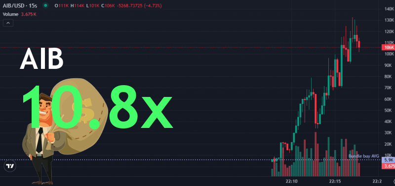 Ava Cole tweet media