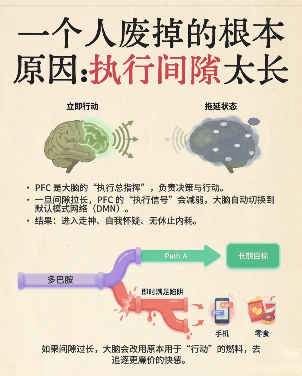 Dr.Wang tweet media