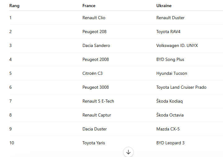 noukka abba tweet media