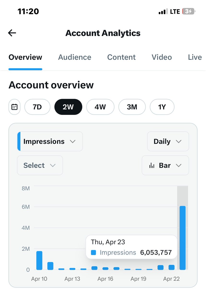 vibez News 📰 tweet media