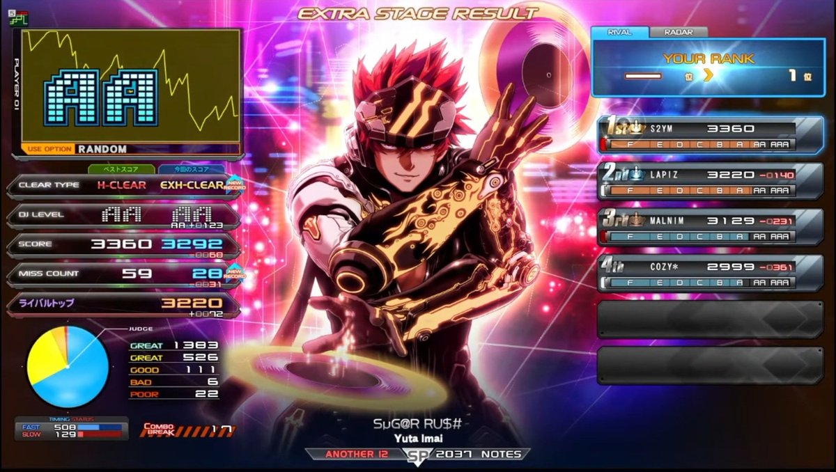 corurevo_oac's tweet image. OOO SPM 18.2 PERFECT!

#IIDX22 #PENDUAL @Sato_Nao #猫叉Master @RyutaroNakahara @MAYUMIMORINAGA @SotaFujimori