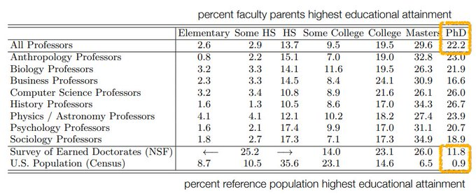 The Missing Data Depot tweet media