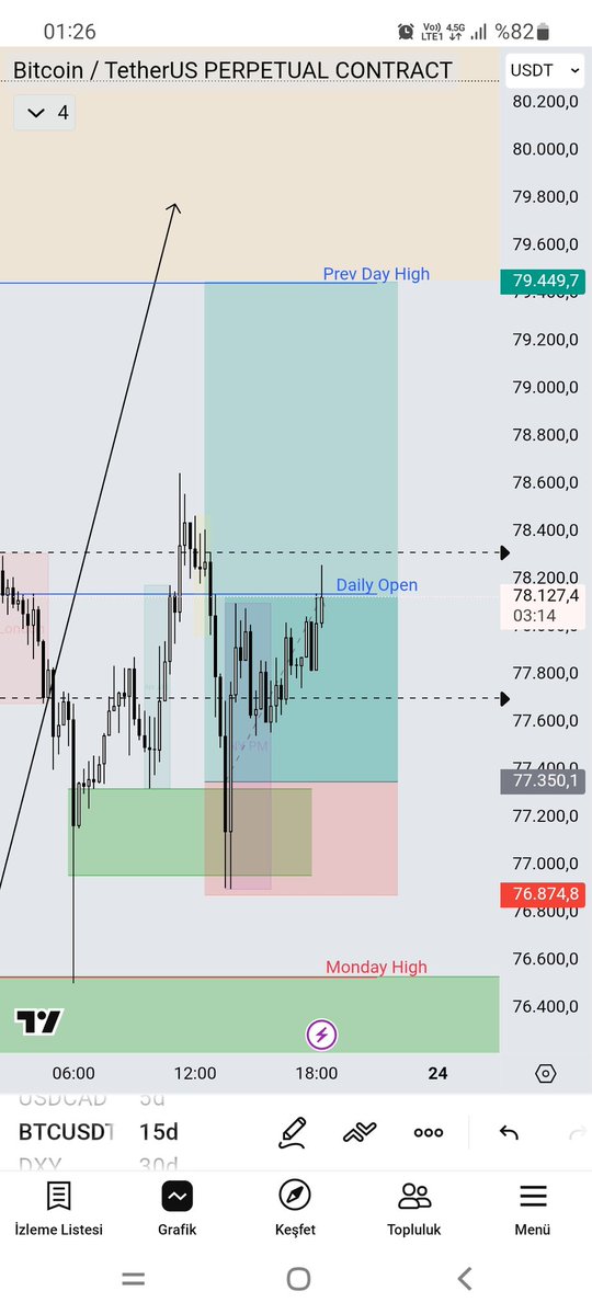 Ahmet Eker v2.0 tweet media