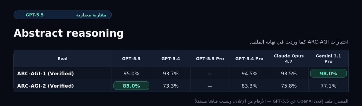 Saudi Arabian tweet media