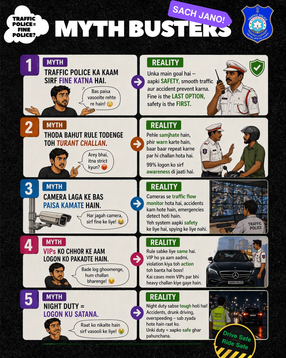 Hyderabad Traffic Police tweet media