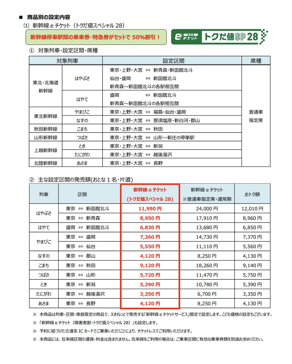 とらうぃ🐯お得なセール、お金 tweet media