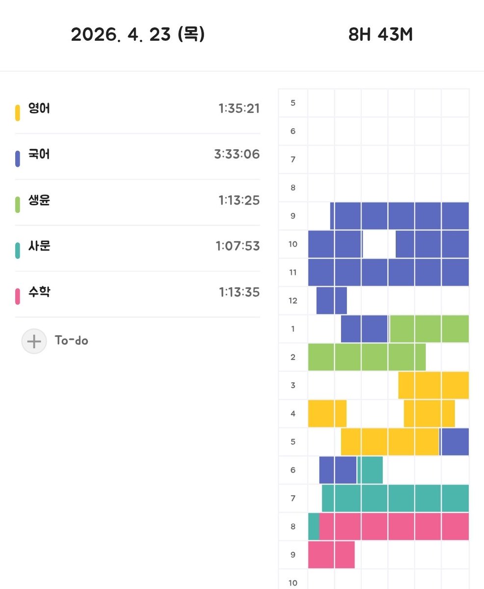 대학안가니 tweet media