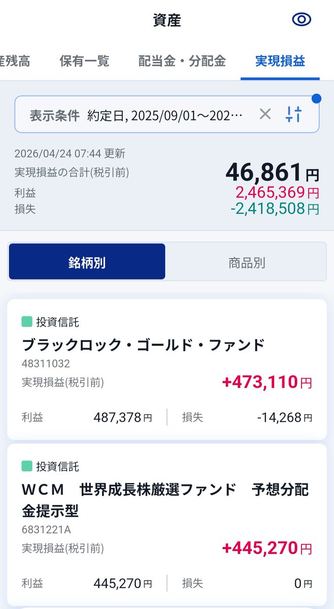 ✨フゴール師　金融占星術×星座×AI×行動経済学研究家✨ tweet media