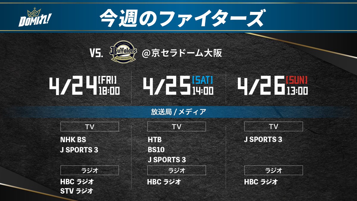 北海道日本ハムファイターズ公式 tweet media