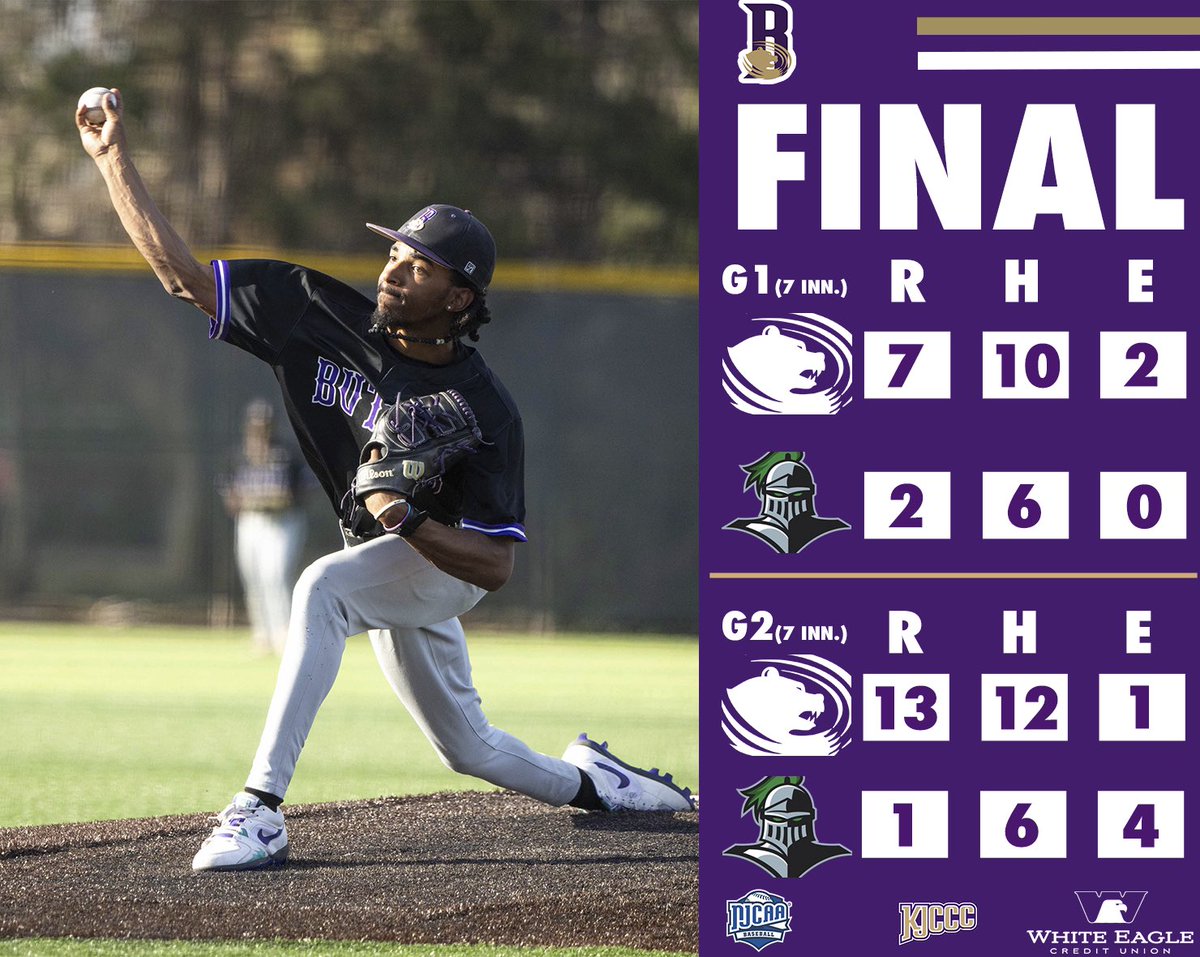 Butler Grizzlies tweet media