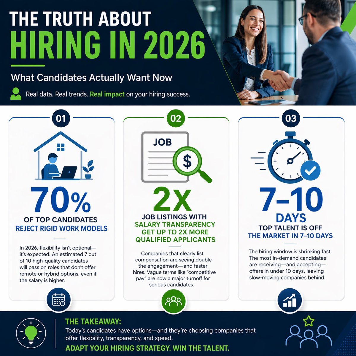SublimePersnl's tweet image. Here’s the truth about HIRING in 2026!
#hiring #recruitment #job #jobs #recruiter #employment