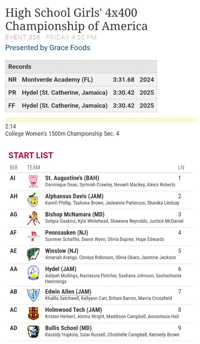 PennsaukenTFXC's tweet photo. The Lady Indians just did what only 2 other US high school girls teams (and the ONLY public school team) accomplished at the Penn Relays today - qualify for the Championship of America in BOTH the 4x100m and 4x400m. Congrats to Sianni, Sanaya, Liv, Summer, &amp; Hope!
@PennsaukenAD https://t.co/opCJJWuU6g