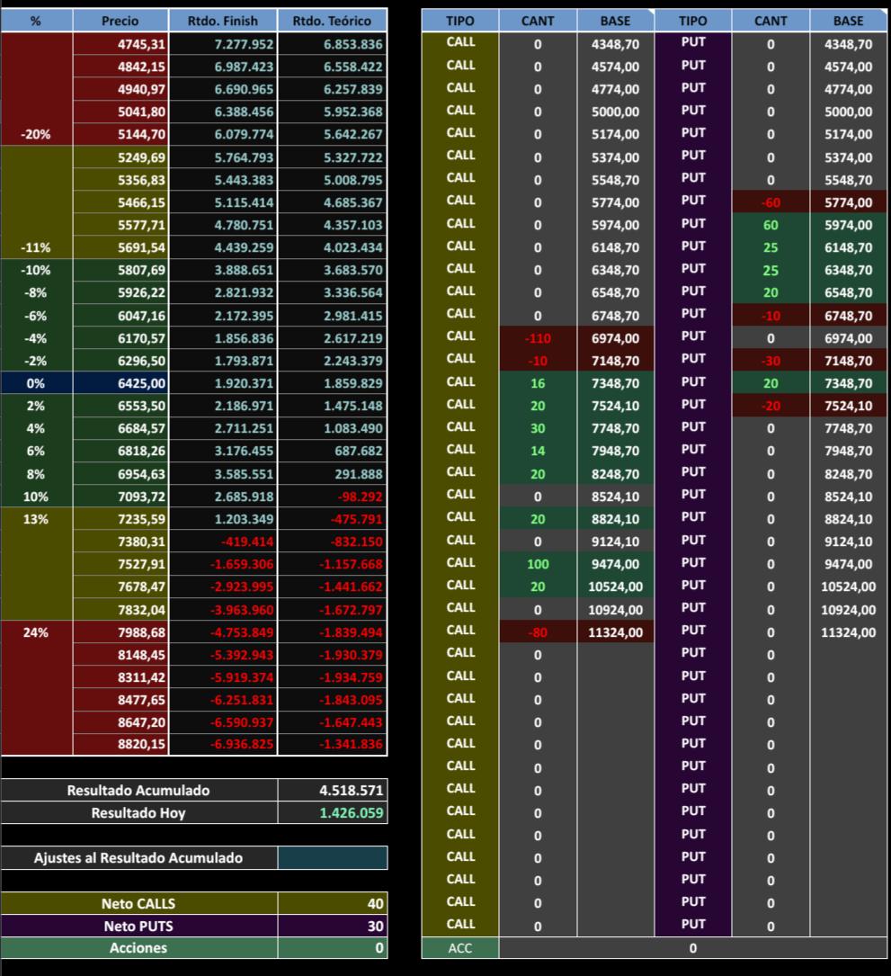 Luis Agnese tweet media