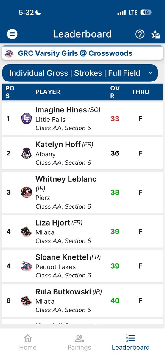 Albany Girls Golf tweet media