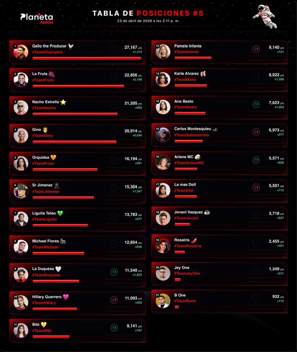 Santiago Matias tweet media