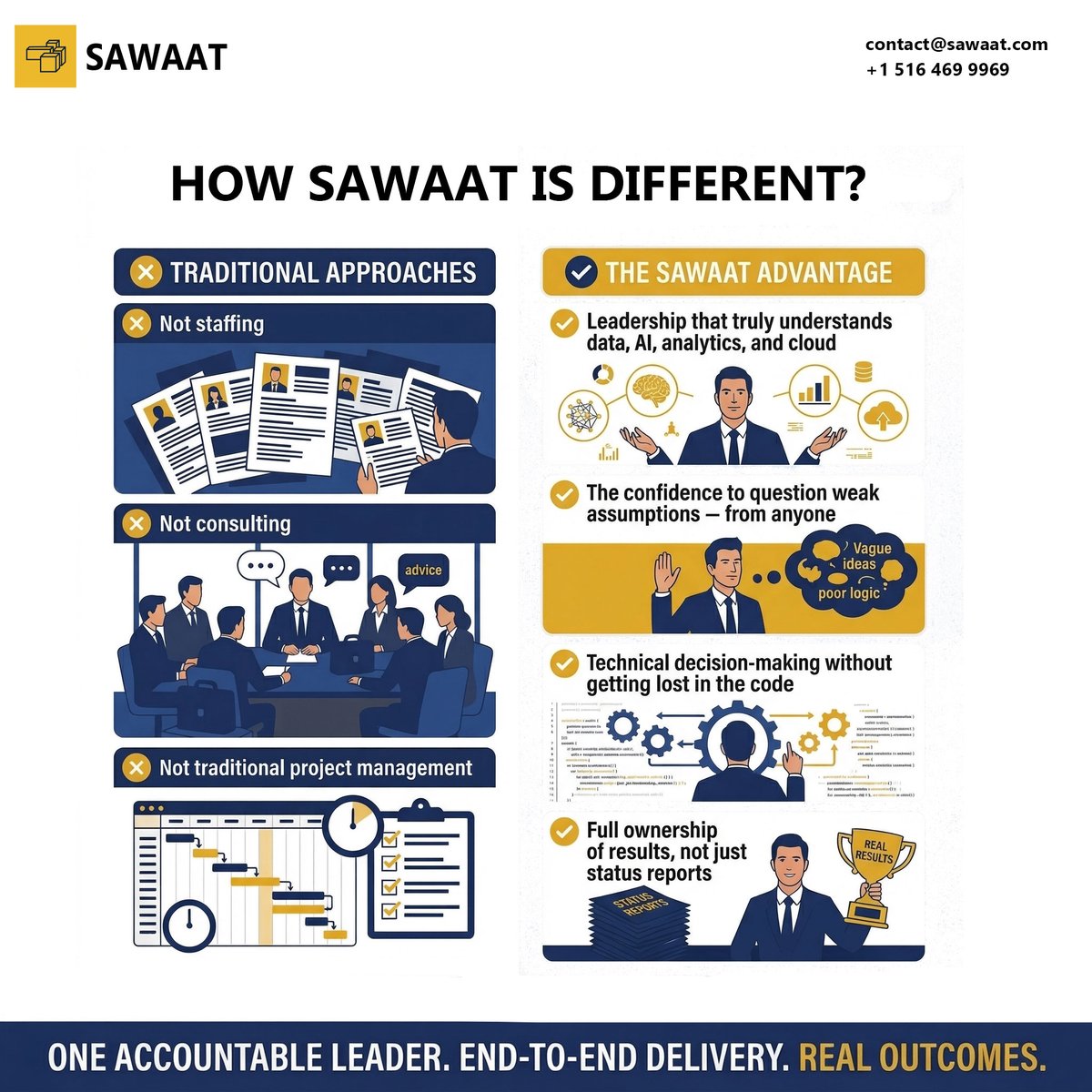 sawaat_corp's tweet image. Uncomfortable truth: most consultants deliver slides—not results.

At SAWAAT, we focus on real expertise, challenge bad assumptions, make sound technical decisions &amp;amp; own outcomes—not just deliverables.

sawaat.com

#Consulting #AI #DataStrategy #CloudTransformation