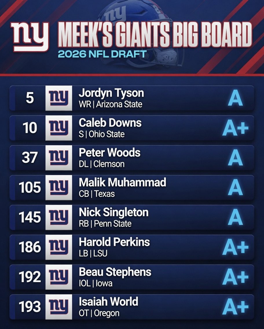 Puttin Up Points Podcast tweet media