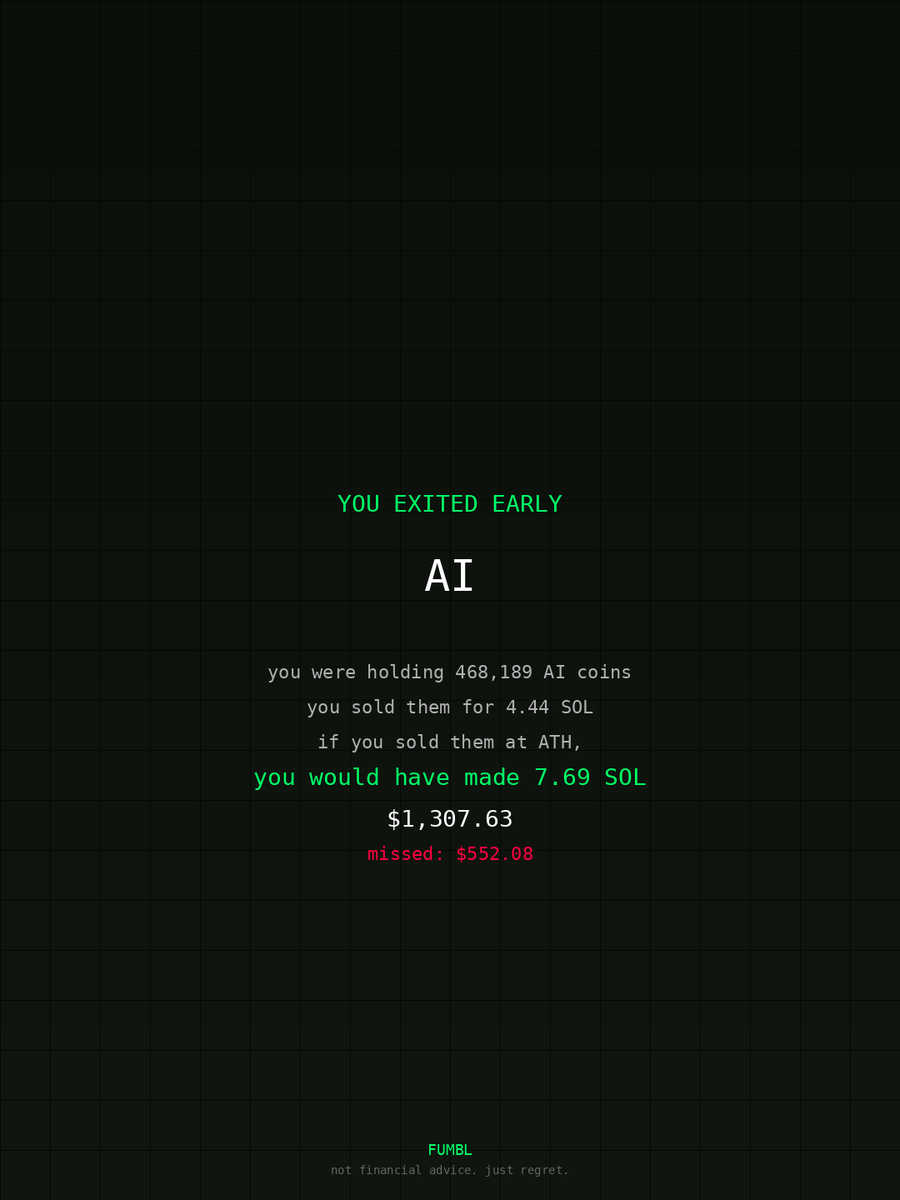 Njabulobhabha's tweet image. Can’t believe this sell on $AI used fumbledbags.com  to check btw 

2CZmhCwzukkE8MZdViN5ygEEkvffwXHymSz1gYnAuEZ3
#coinbase 
#versions