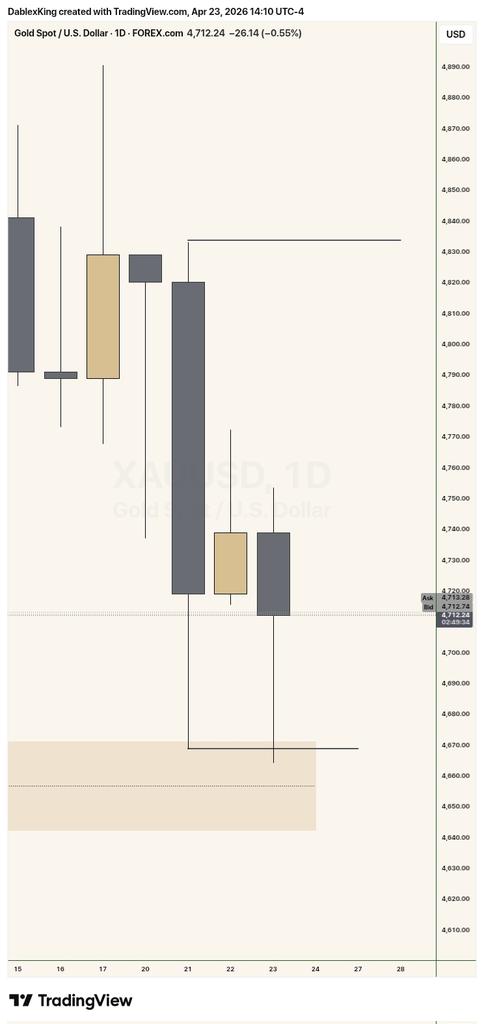 Dåblëx_Kìñg tweet media