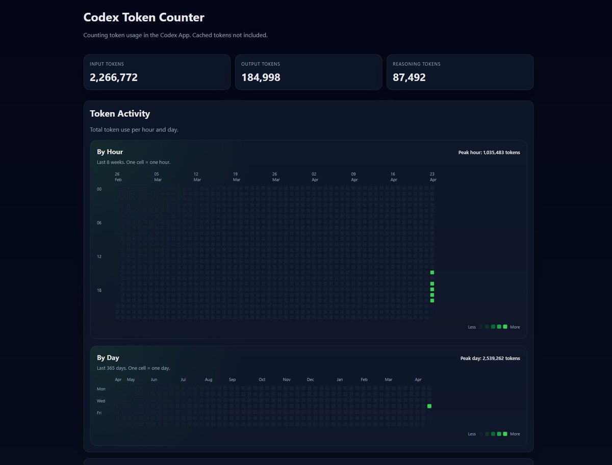 Patrick Bade tweet media
