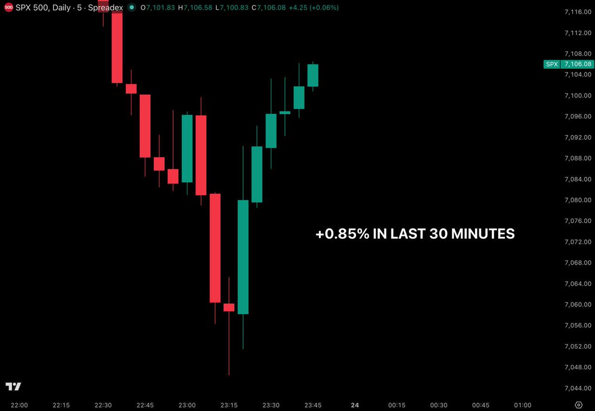 Crypto Rover tweet media