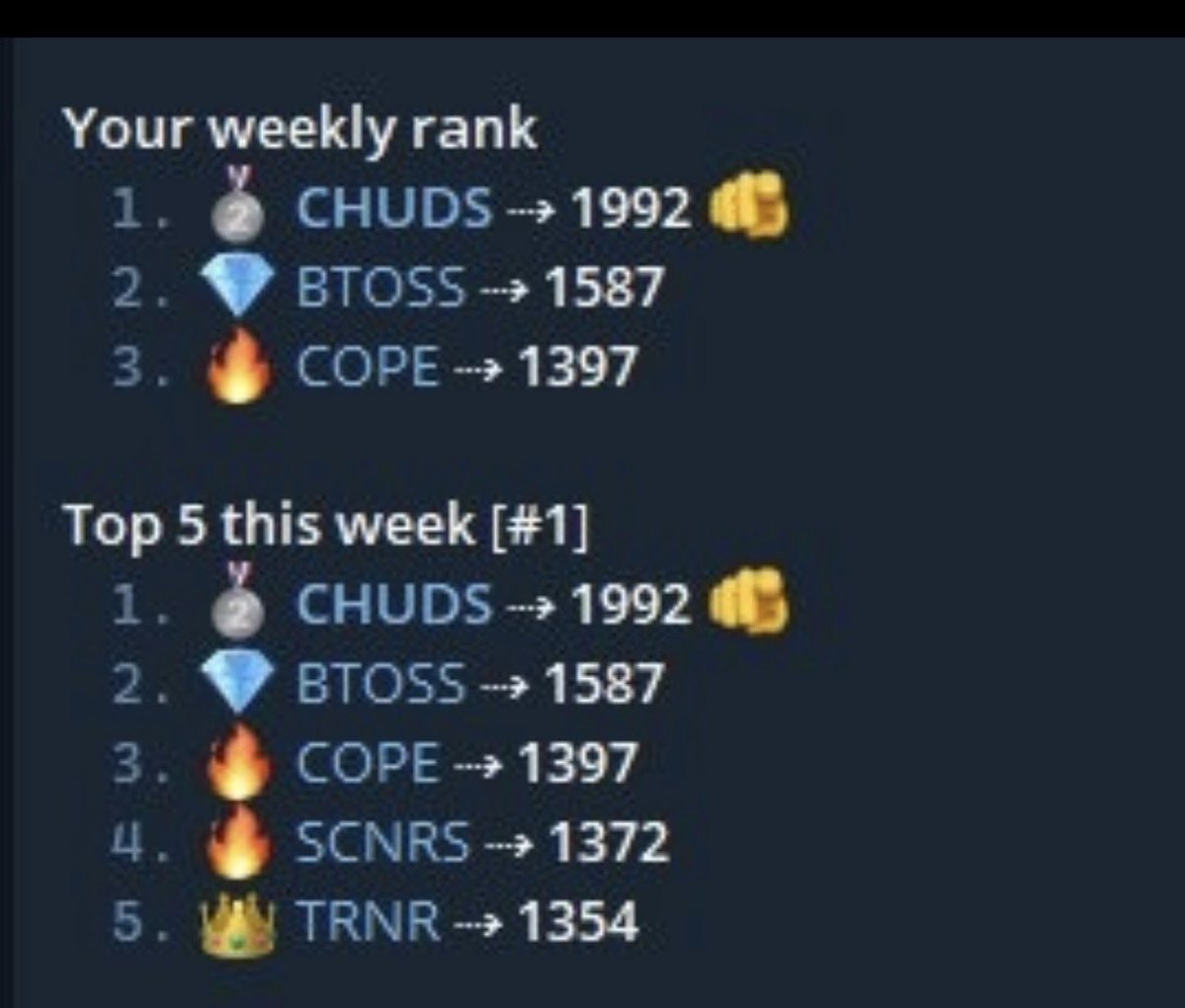 CHUDS_FNF tweet media