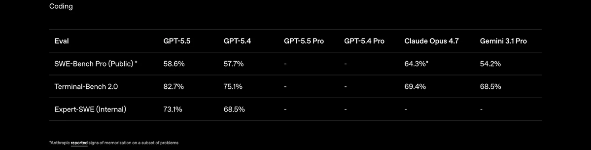 Eris (prev. Isolyth) tweet media