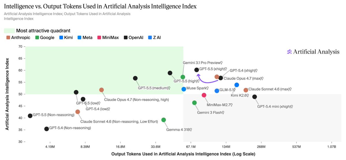 Lisan al Gaib tweet media