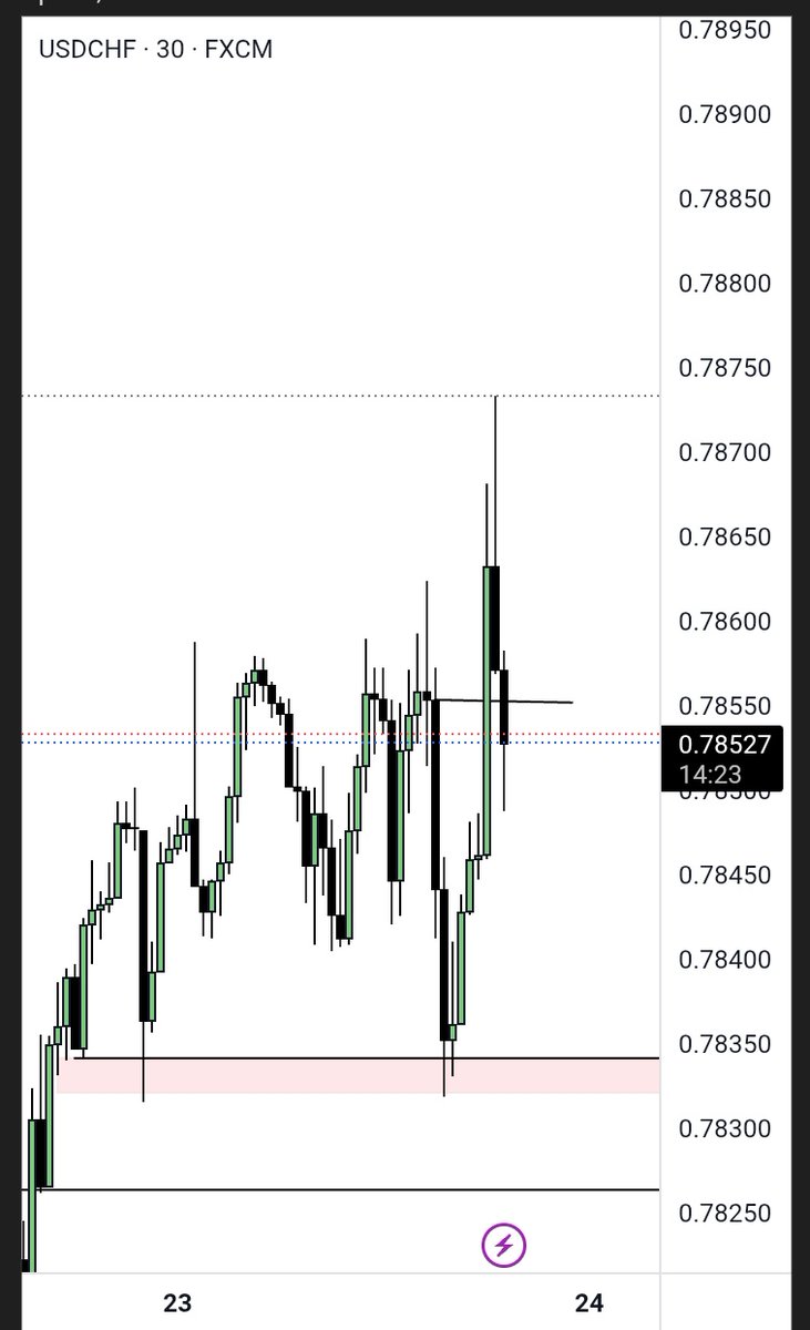 M A R V E L tweet media