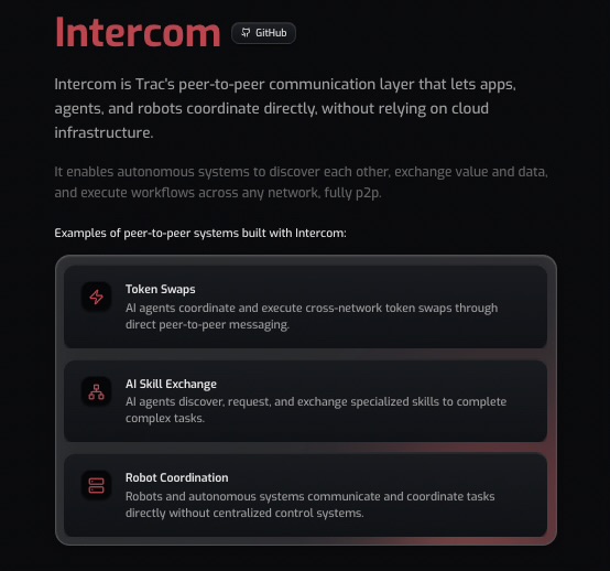 Trac Network tweet media