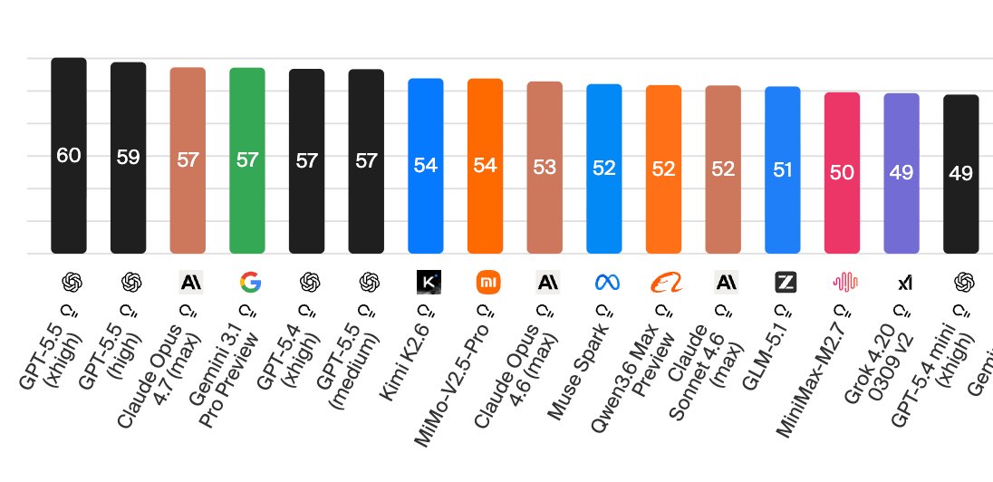 Theo - t3.gg tweet media