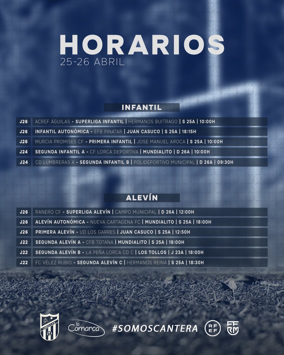 Lorca Club Fútbol Base tweet media