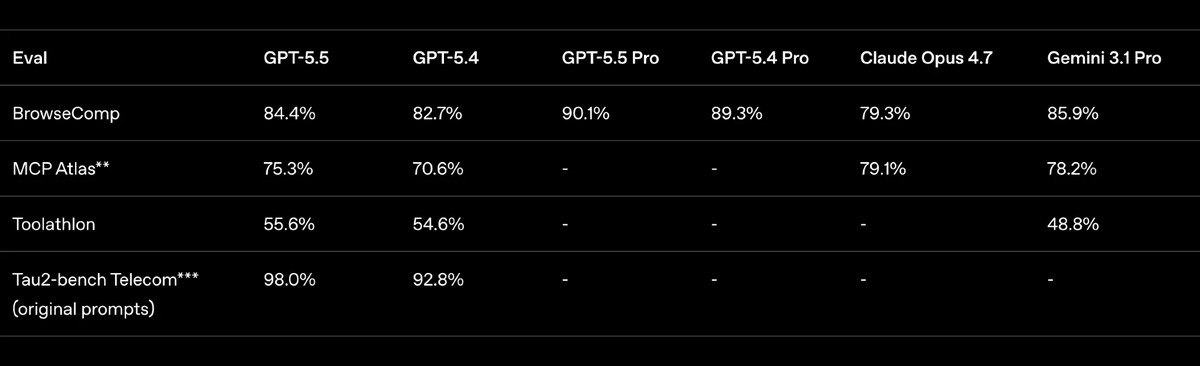 Eris (prev. Isolyth) tweet media