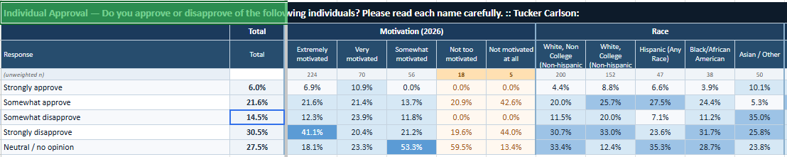 The Public Sentiment Institute tweet media