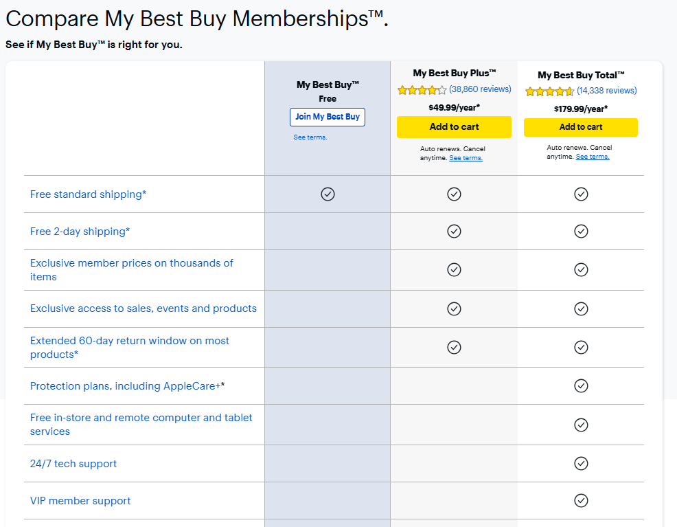 Poke Pullz - Pokemon TCG News/Restocks tweet media