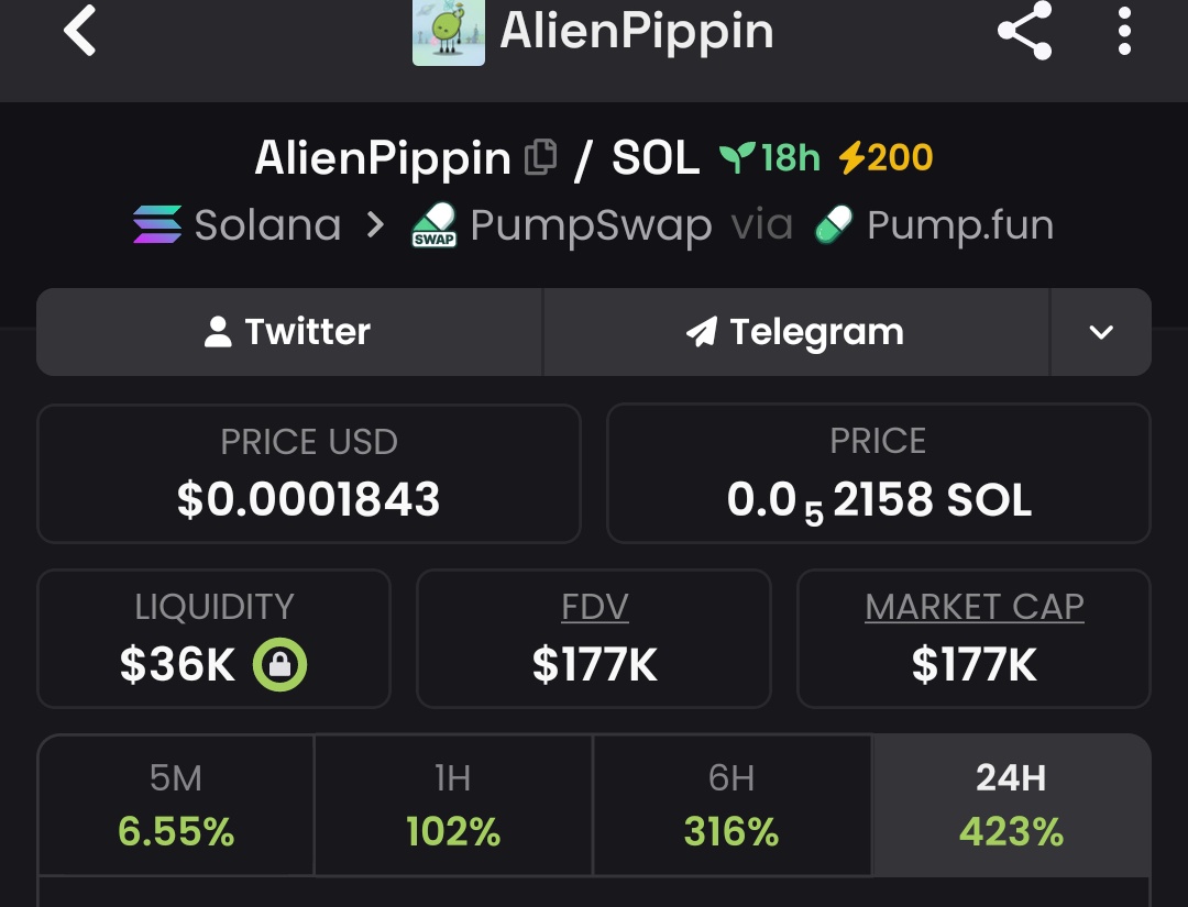 Memecoin Daddy🇦🇶🔥 tweet media