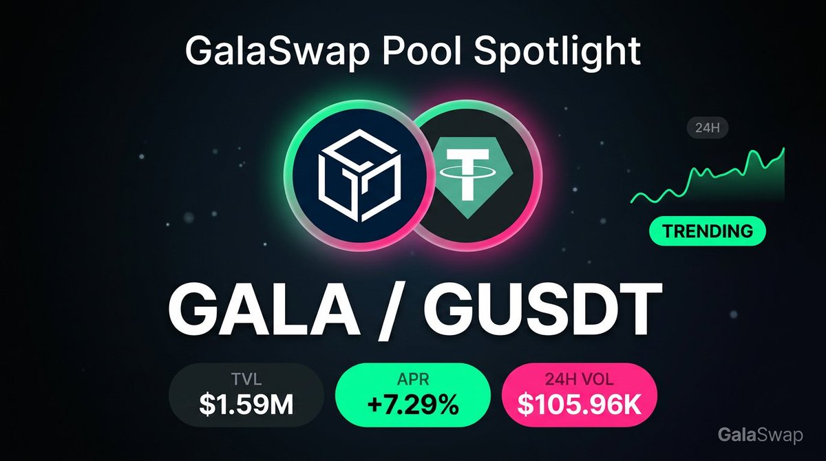 Gala Games tweet media
