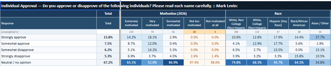 The Public Sentiment Institute tweet media