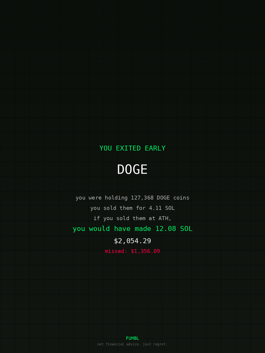 iksLurpee's tweet image. Why didn’t I hold on $DOGE brooo used fumbledbags.com to see btw 

DogewfbhSBW9GazMZnbYXqS7uzmY5eHKTrCwGudvm8Te
#coinbase 
#relevant