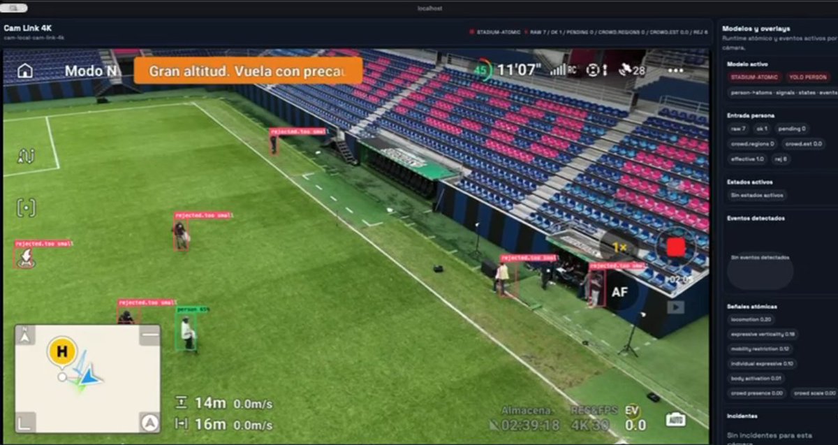 AxioRyx's tweet photo. Our Sentinel AI technology powered a major soccer event with cutting-edge, high-tech intelligence.
@FIFAWorldCup @CONMEBOL @Sudamericana @FIFAcom @afa 
#CriticalCommunications #PublicSafety @MLS 
@Dallas_Sheriff @houstonpolice
@crealoya @dallaspolice_ @CityOfDallas https://t.co/wMNvKZyXRj