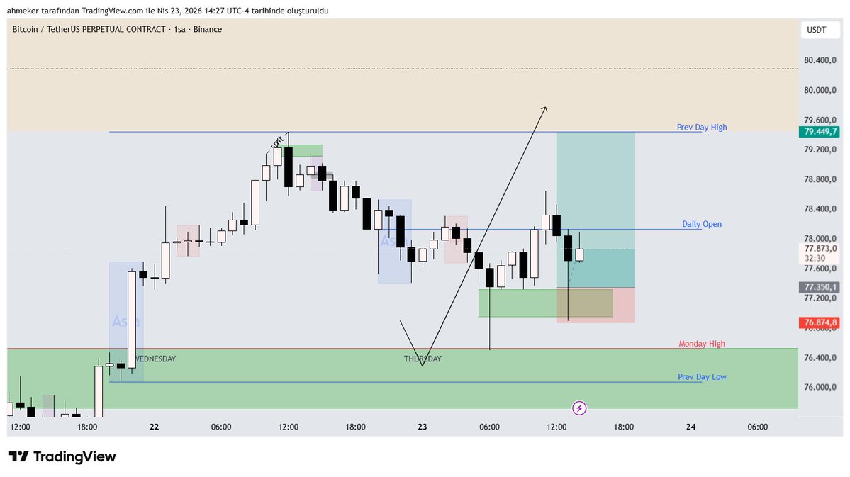 Ahmet Eker v2.0 tweet media