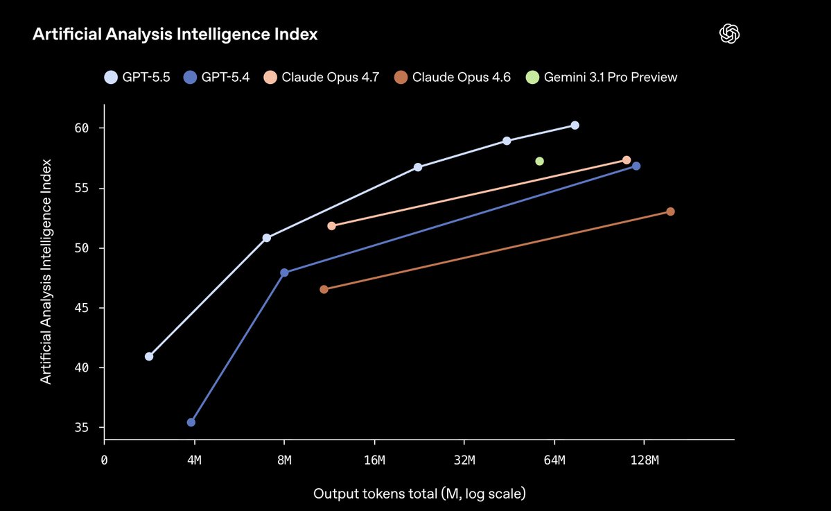Carlos Santana tweet media