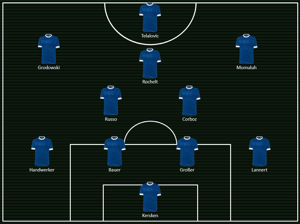 thespekulatius's tweet image. DSC Arminia Bielefeld #DSC #immmerdabei
❌Felix is out
⁉️Knoche and Sicker are questionable
⏯️PK: youtube.com/watch?v=Fc5mLi…

#2Bundesliga #2Liga #2BL #Sorare