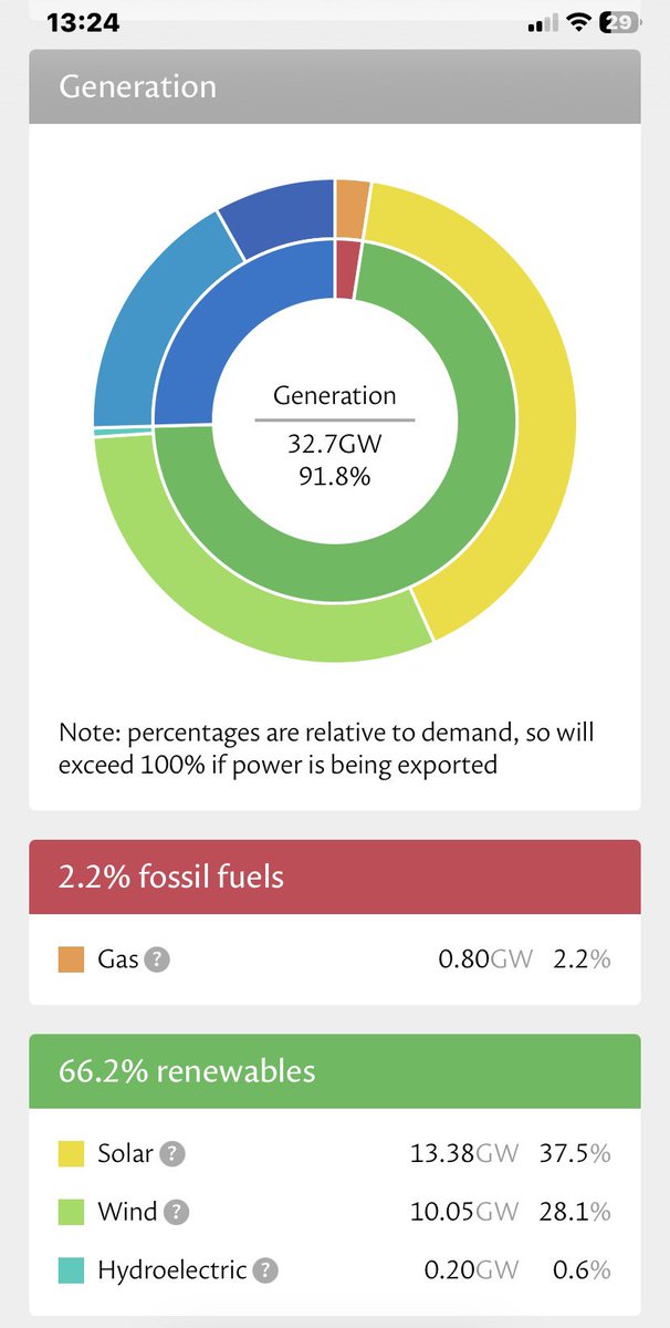Rev Peter D tweet media