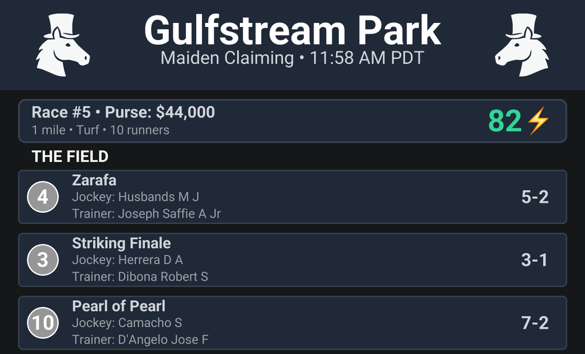 CapperRacing's tweet photo. 🏇 Race Alert!

Gulfstream Park Race #5
Maiden Claiming

📍 Post Time: 11:58 AM MST
⚡️ Thrill Score: 82⚡️

#HorseRacing #GulfstreamPark #Racing https://t.co/qvTPg9mdx2
