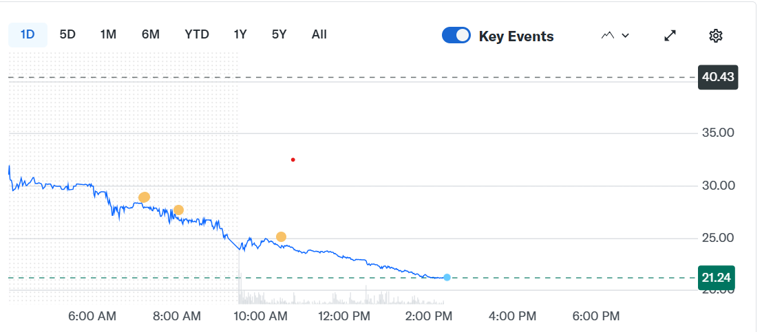TraderNorway 🇳🇴 🇮🇷 tweet media