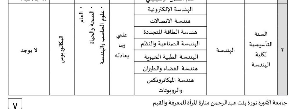 وافي بن عبدالله tweet media