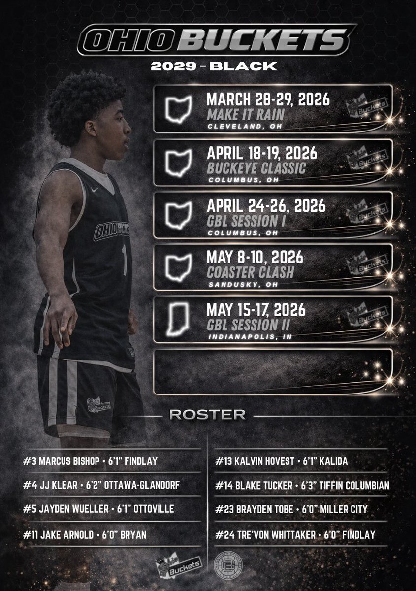 Ohio Buckets tweet media