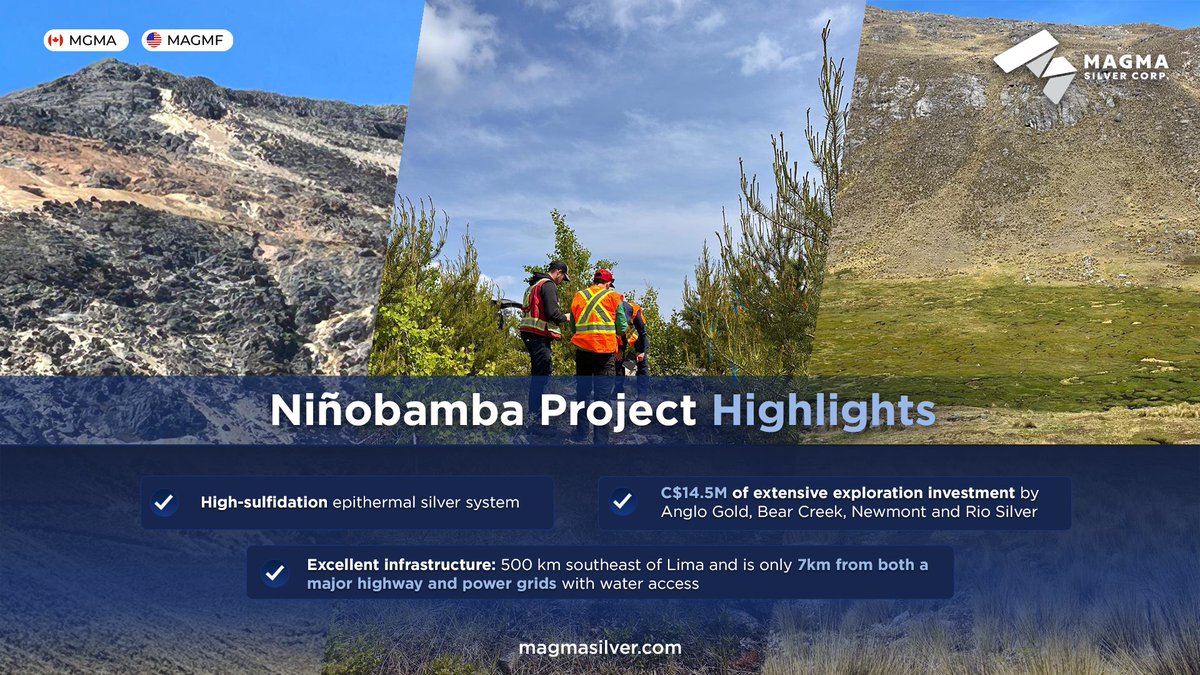 AGORACOM - George tweet media